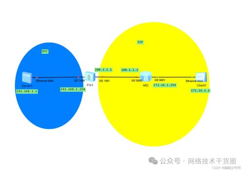 網(wǎng)絡(luò)技術(shù)干貨圈 計(jì)算機(jī)軟硬件技術(shù)開(kāi)發(fā)的協(xié)同之道