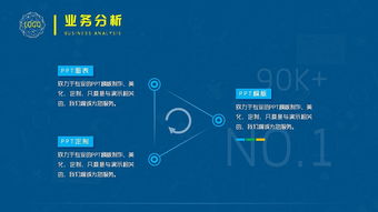 網(wǎng)絡(luò)科技類匯報(bào)模板 計(jì)算機(jī)軟硬件技術(shù)開(kāi)發(fā)的現(xiàn)狀、挑戰(zhàn)與策略